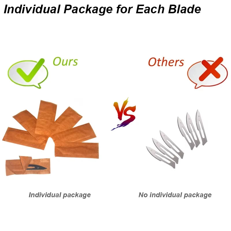 11 23 Scalpel Blade Set Metal Handle Stationery Steel Precision Craft Knife Cutter Wood Carve Stencil Box Open DIY Surgical T