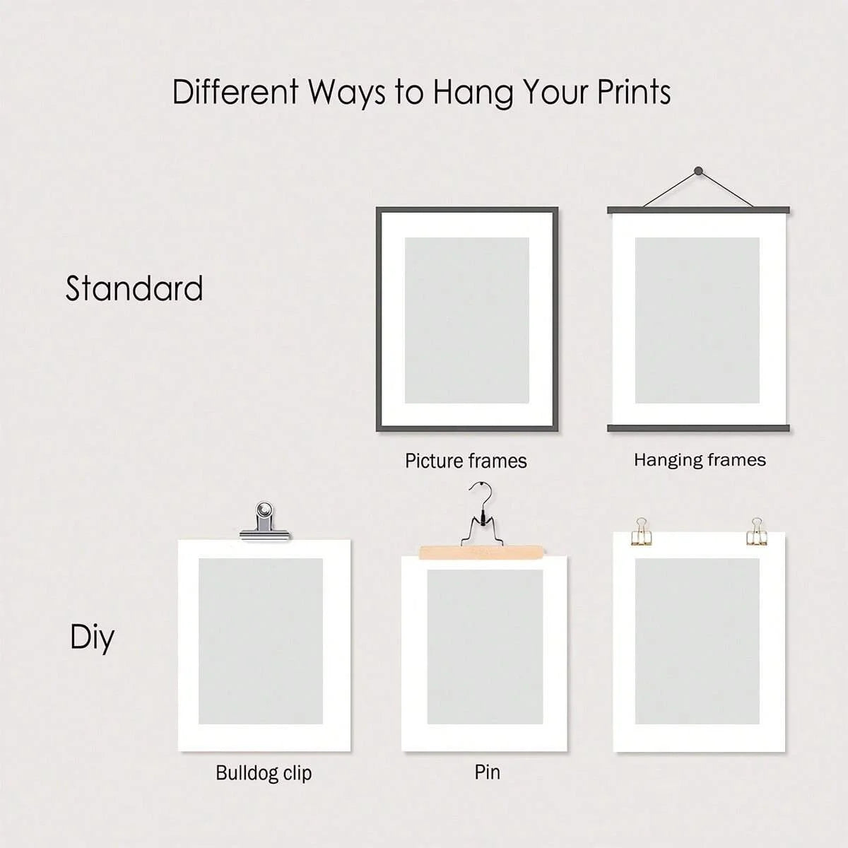 Personalized Canvas Painting custom Wedding Family Life Photos custom Posters Wall Art Custom Holiday Birthday Gifts Room Dec