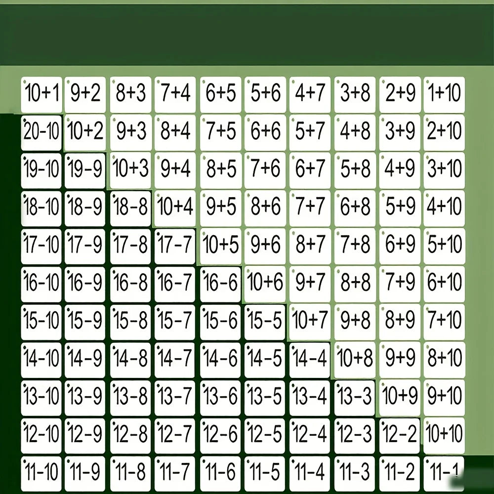 132 Cards with Addition and Subtraction Problems, a Complete Set to Help Young Children Develop Their Arithmetic Skills | Add