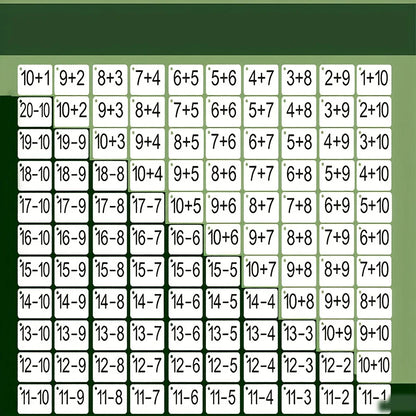 132 Cards with Addition and Subtraction Problems, a Complete Set to Help Young Children Develop Their Arithmetic Skills | Add