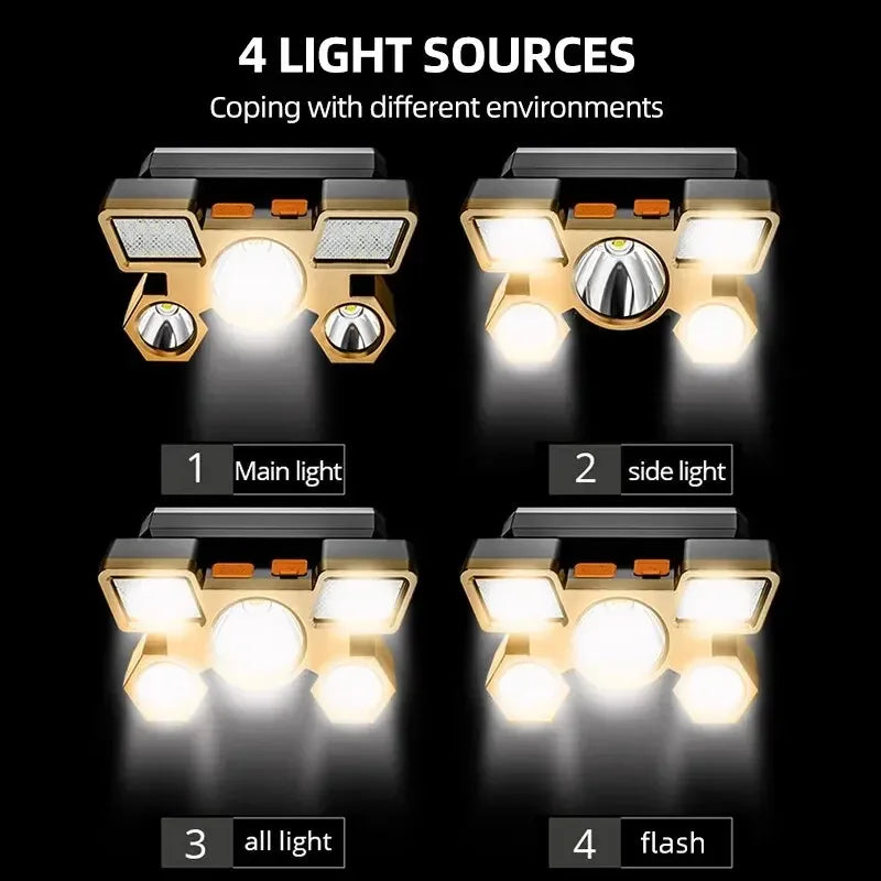 Powerful Rechargeable Head Flashlight for Fishing Led Headlamp Nitecore Camping Headlights Hunting Torch Hiking Front Lantern