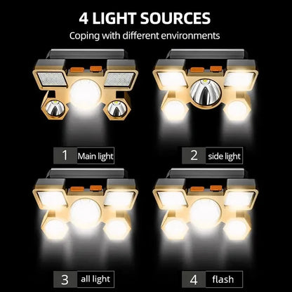 Powerful Rechargeable Head Flashlight for Fishing Led Headlamp Nitecore Camping Headlights Hunting Torch Hiking Front Lantern