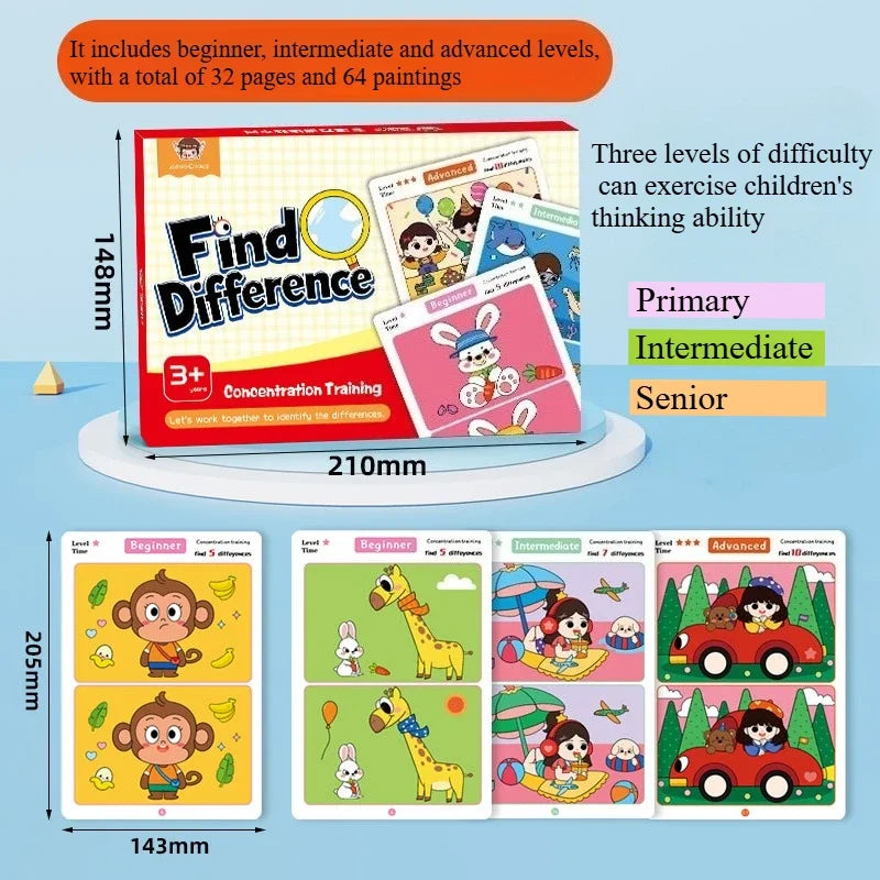 An educational fault finding game: reusable wiping paper for focus and attention training，Painting books