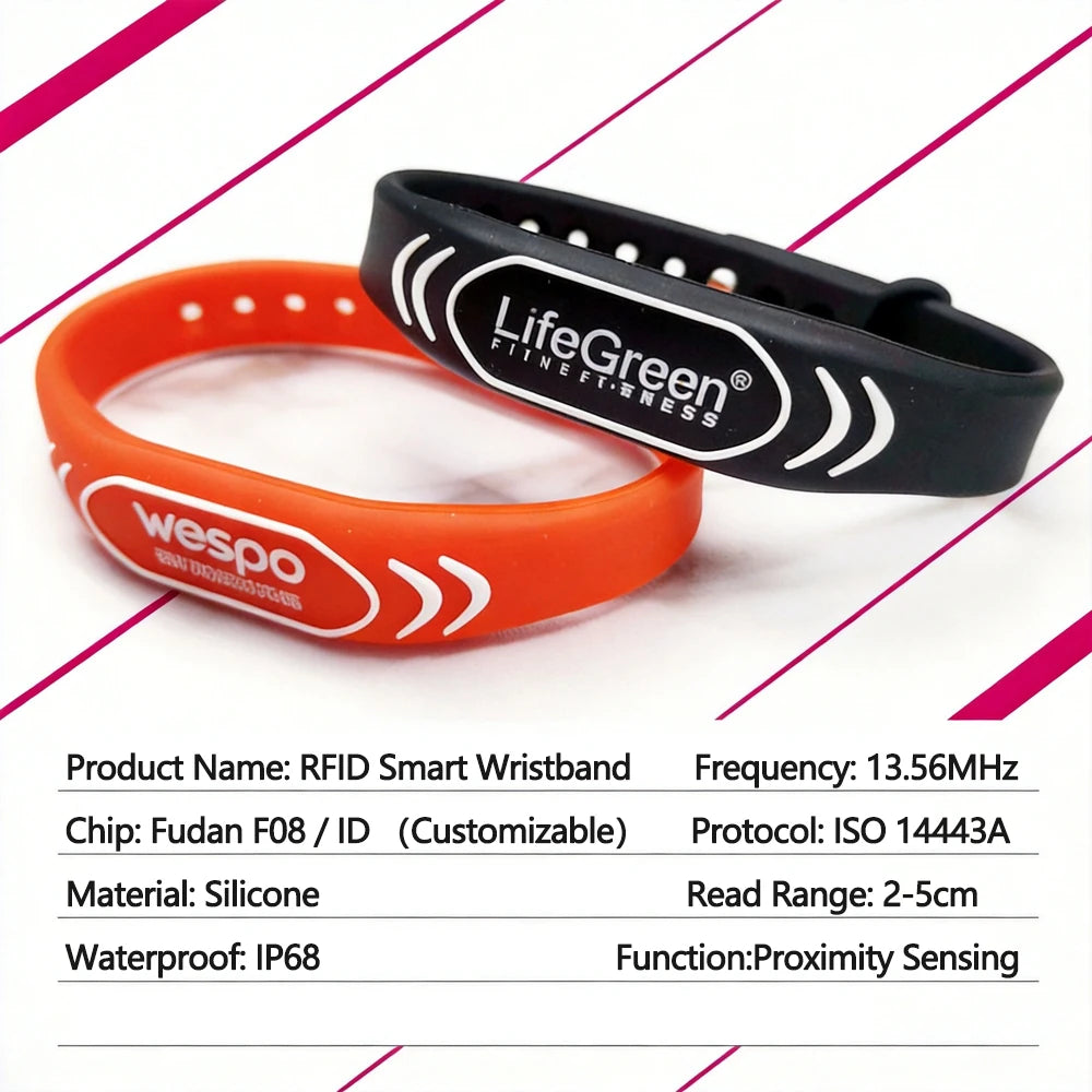 RFID IC ID Silicone Wristband Fudan F08 S50 M1 13.56MHz / TK4100 Chip 125KHz Waterproof Wrist Tag for Swimming & Foot Spa 20P