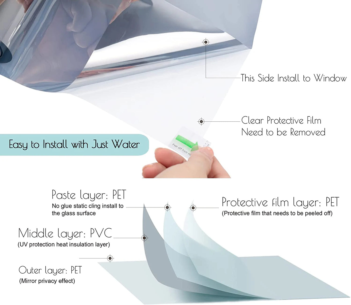One Way Window Privacy Tint Film Anti Look Vinyl Mirror Self-adhesive Film Sun Blocking Anti UV Static Cling Stickers Home De