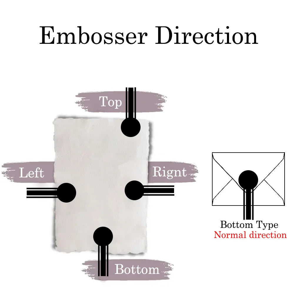 Embosser Stamp LOGO Customized Wedding Library Book Private Seals Customization Envelope Party Invitation Embossing Stamps DI