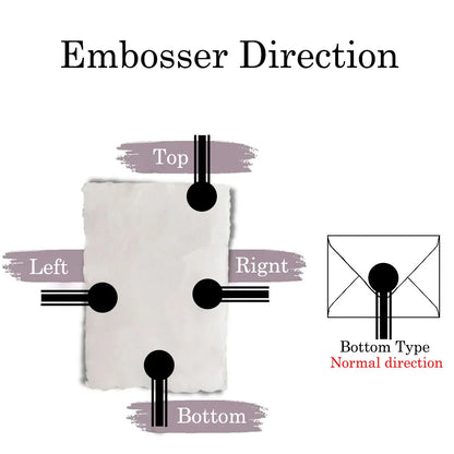 Embosser Stamp LOGO Customized Wedding Library Book Private Seals Customization Envelope Party Invitation Embossing Stamps DI
