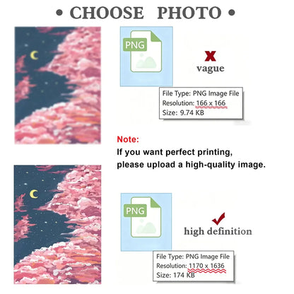 3/4/5pcs Custom Canvas Printing Personalized Photo Suitable for Family Life Pets Scenery Couple Weddings Home Decor Poster Gi