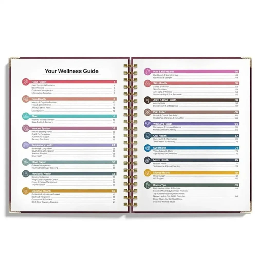 Natural Healing Handbook Spiral Bound Guidebook For Herbal Remedies And Holistic Health Support With Step By Step Protocols