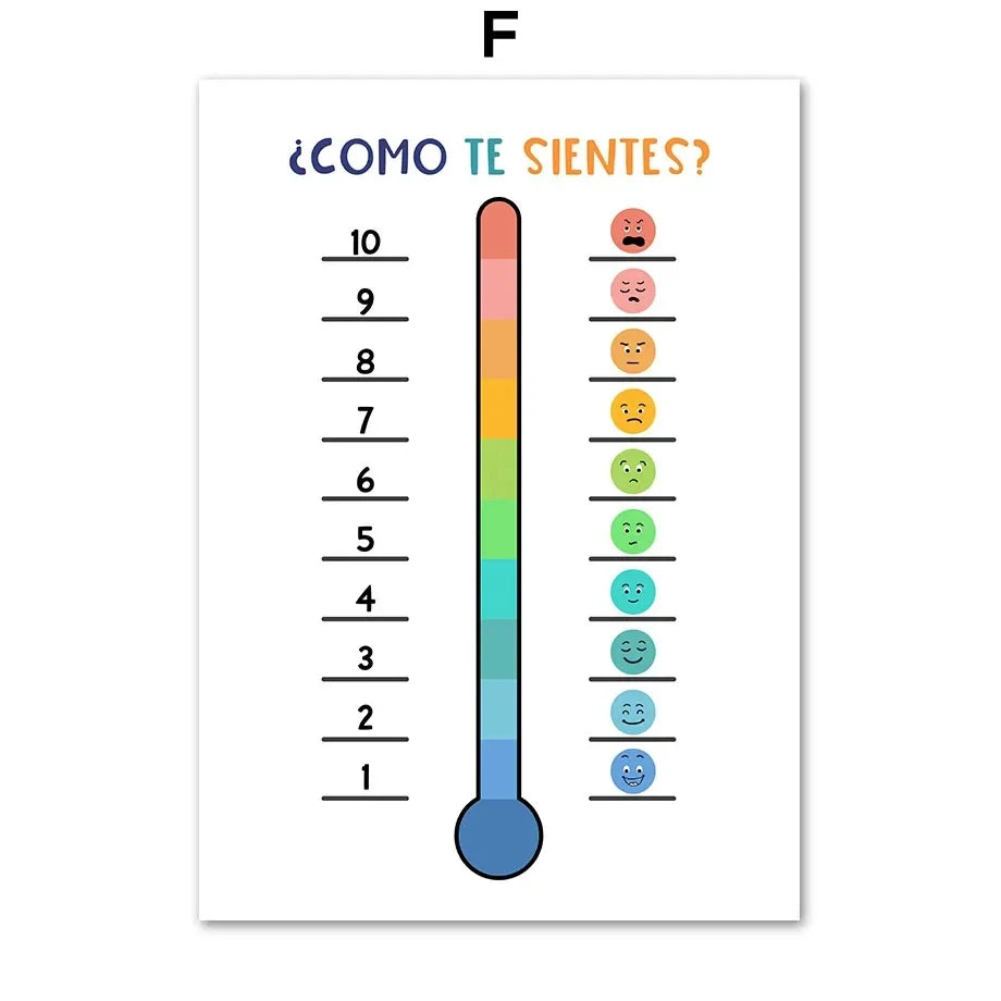 Modern Spanish Calm Corner Canvas Prints Aesthetic Inspirational Education Classroom Wall Art Poster for Home & School Decor 