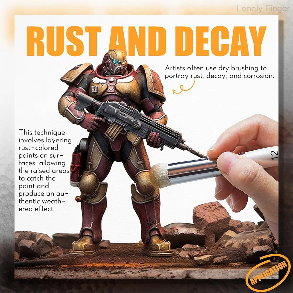 Dry Brush Miniature Painting Drybrush Set Hobby Detail Paint Brush Set for Acrylic/Oil/Watercolor Brushes for Beginners & Pro