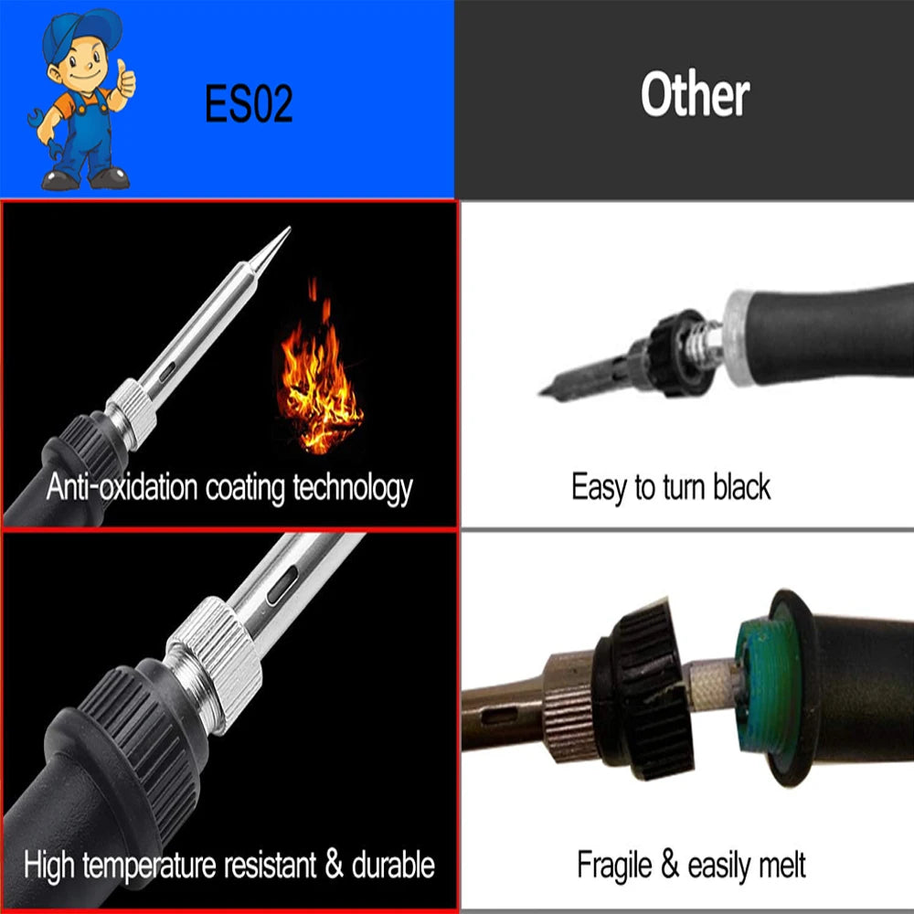 2026 Electric Soldering Iron Kits (SKU:10-IN-1)(16-IN-1)(20-IN-1) 60W Adjustable Temperature Replaceable Soldering Iron Weldi