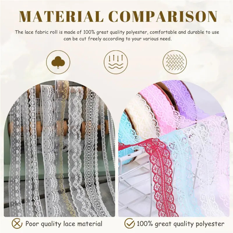 1/5/10 Yards Lace Ribbon 3cm Wide Vintage Pattern Ribbons DIY Apparel Sewing Fabric Gift Wrapping Party Decorations
