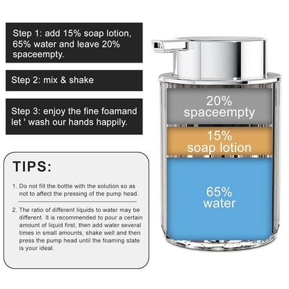 Hands Foaming Soap Dispenser for Bathroom Liquid Soap Mousse Bottle Refillable Kitchen Push-type Dish Soap Container