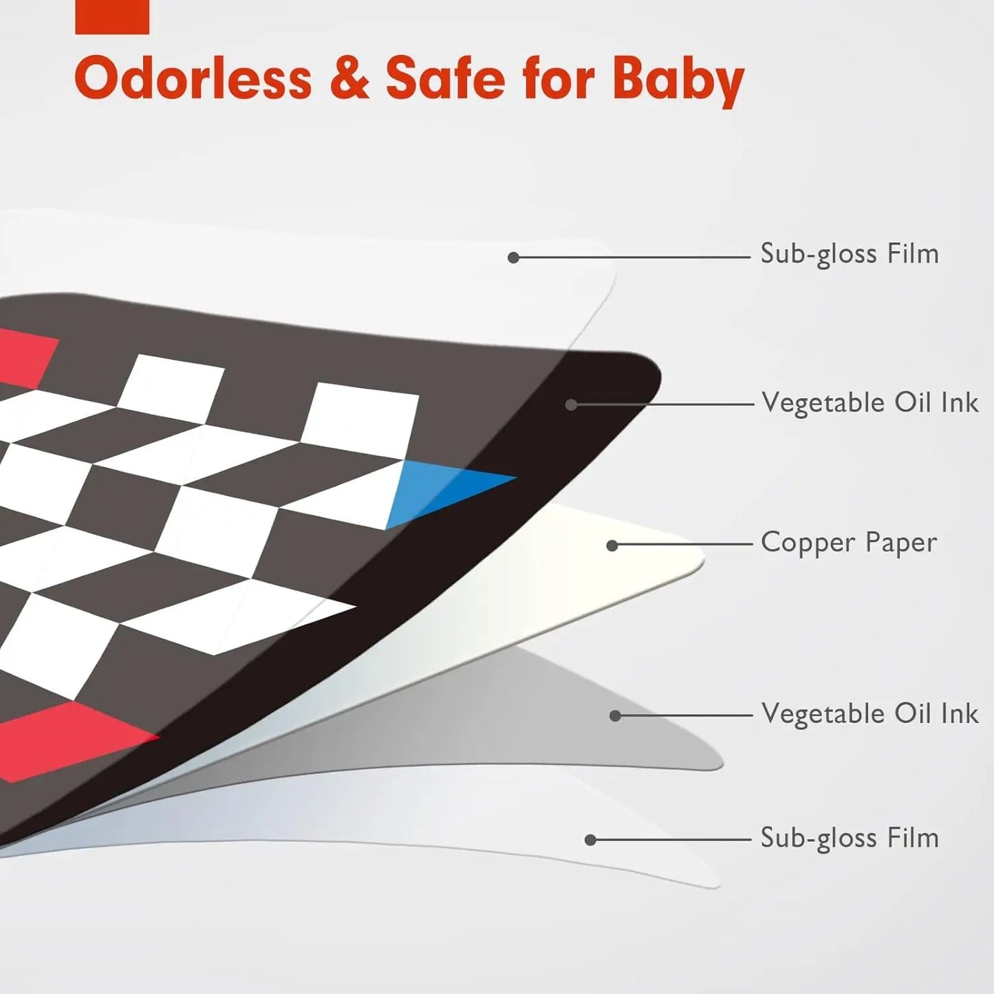 Black and White Cards High Contrast Baby Toys 0-36 Months Newborns Visual Stimulation Brain Development Learning Flash Cards