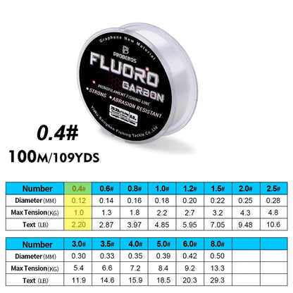 PROBEROS 100M Fluorocarbon Coating Fishing Line 2.2LB-29.3LB Carbon Fiber Monofilament Leader Line Carp Fishing Sinking Line 