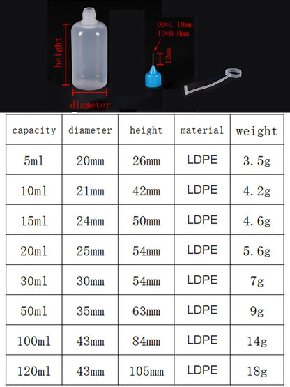 5ml 10ml 20ml 30ml 100ml 120ml PE Plastic Squeezable Tip Applicator Bottle Refillable Dropper with Needle Tip Caps Oil Bottle