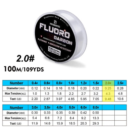 PROBEROS 100M Fluorocarbon Coating Fishing Line 2.2LB-29.3LB Carbon Fiber Monofilament Leader Line Carp Fishing Sinking Line 