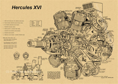Classic Retro Motorcycle Mechanical Structure Map Poster HD Print Vintage Wall Art Decor for Home Study Room
