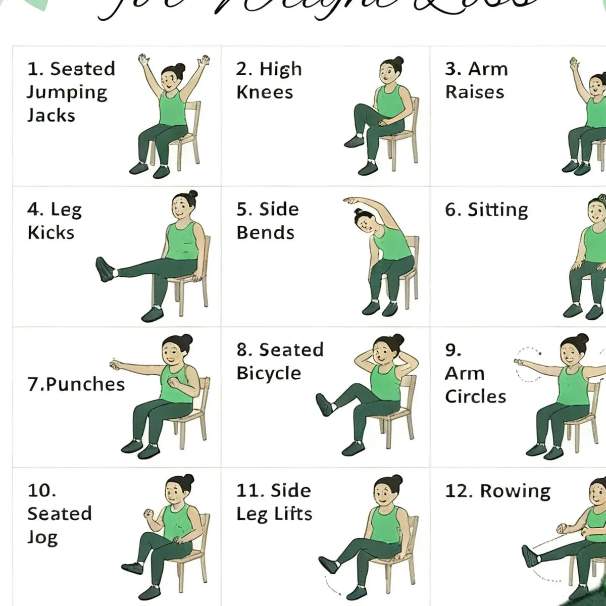 Chair Yoga Chart 30-Day Workout Charts 2 Pieces Chair Yoga Trainer Guide for Senior Beginner Mobility Balance Flexibility