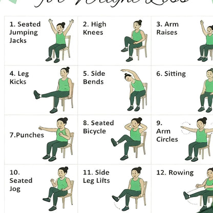 Chair Yoga Chart 30-Day Workout Charts 2 Pieces Chair Yoga Trainer Guide for Senior Beginner Mobility Balance Flexibility