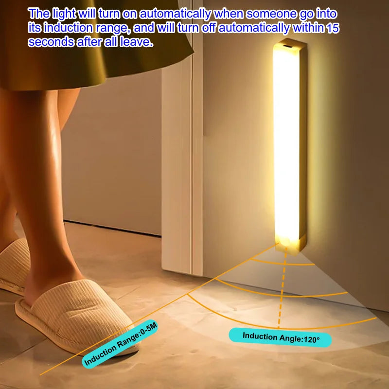 Wireless USB Rechargeable Motion Sensor LED Bar Light Induction Night Light