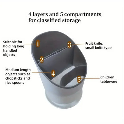 1 Pc Plastic Tableware Storage Rack Storage Chopsticks Knife Spoon Fork Drain Hole with Tray Household Drainage Rack