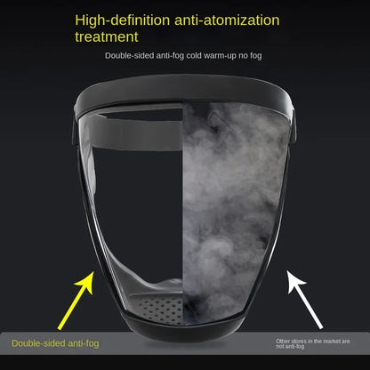 Protection Mask Splashproof Transparent Facial Protector Face FaceMask Protective Outdoor Safety Mask Head Cover Work Protect
