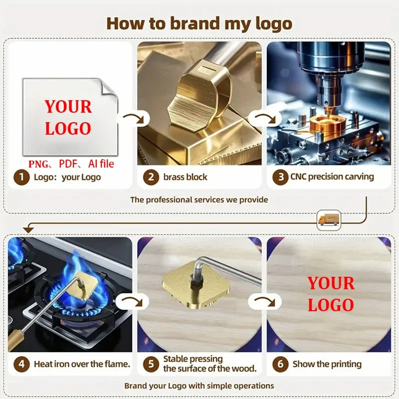 M8 Logo Customized Iron Branding Stamp Personalized Customization Wooden Soldering Iron Seal Customized Leather Stamping Seal