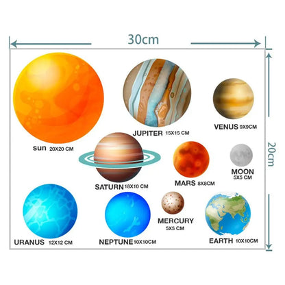 PVC Stars Wall Stickers DIY Glow in The Dark Luminous Planet Wall Decals Fluorescent Star Stickers Home Decoration