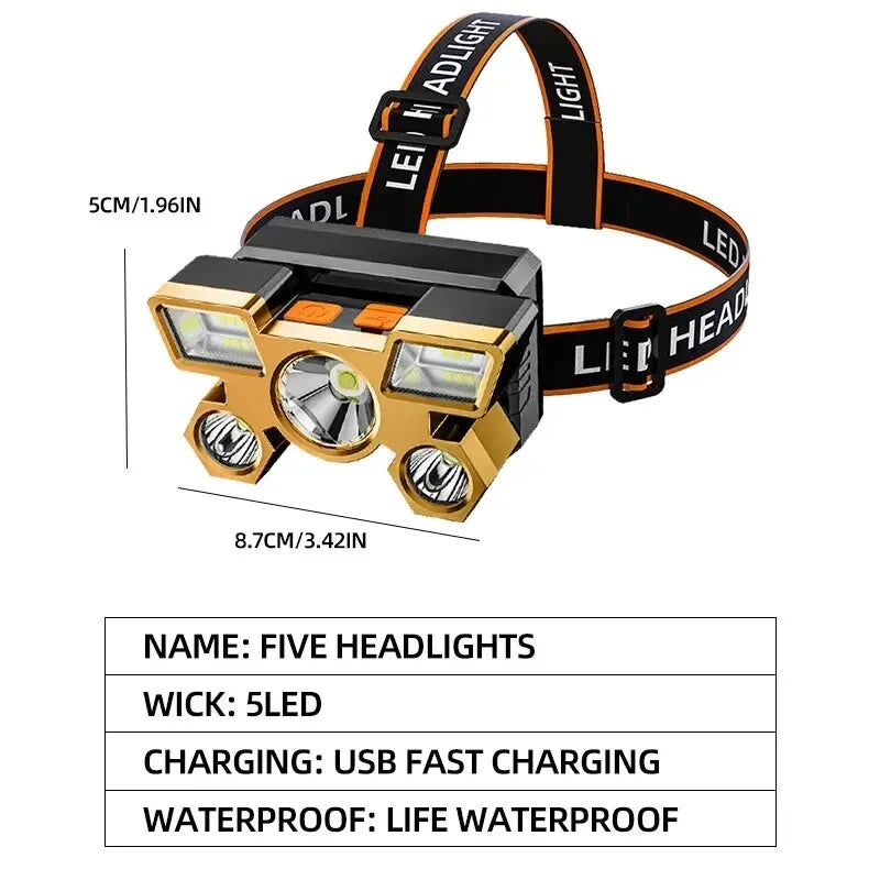Powerful Rechargeable Head Flashlight for Fishing Led Headlamp Nitecore Camping Headlights Hunting Torch Hiking Front Lantern