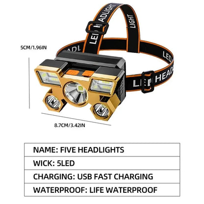 Powerful Rechargeable Head Flashlight for Fishing Led Headlamp Nitecore Camping Headlights Hunting Torch Hiking Front Lantern