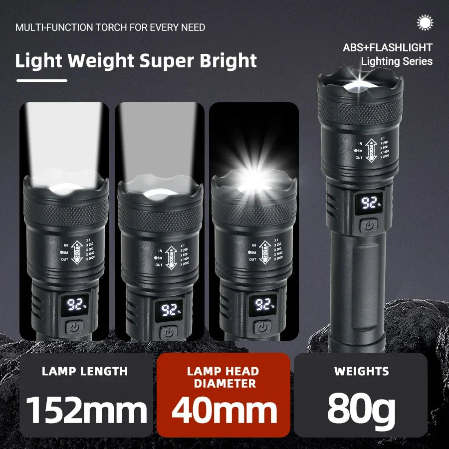 High Strong Power Led Flashlights 2000LM Tactical Torch with Display Light USB Charging Camping Fishing Emergency Zoom Lanter