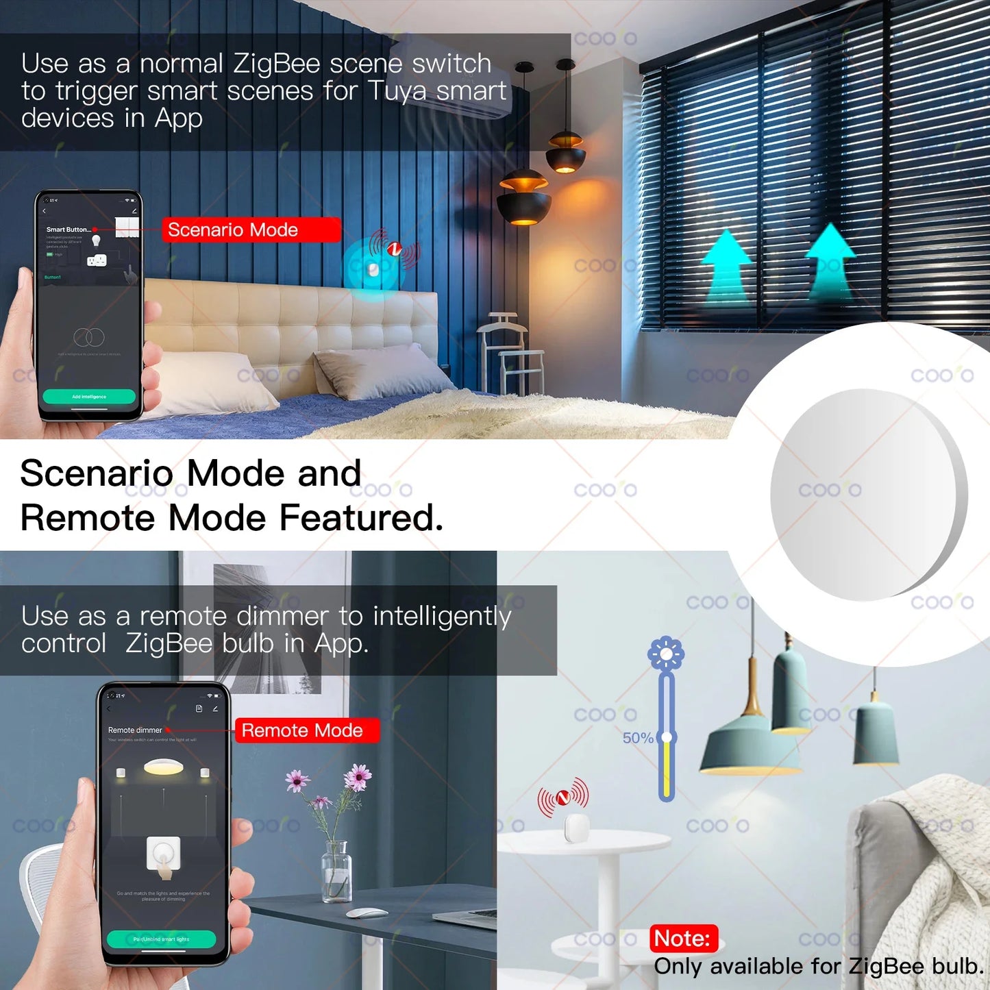 Tuya ZigBee Button Scene Switch Push Button Intelligent Linkage with Smart Device Automation Scenario Controller Battery Powe