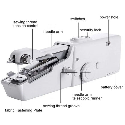 Portable Manual Sewing Machine Handheld Rope-free Electric Quick Build DIY Apparel Supplies Arts Crafts Home Garden Embroider