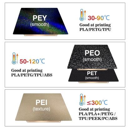 Build Plate for Bambu Lab A1 P1P P1S Smooth X1C Spring Steel Sheet Bambu X2D P2S 3D Print For Bambu Bamboo X1 Carbon Plate Be