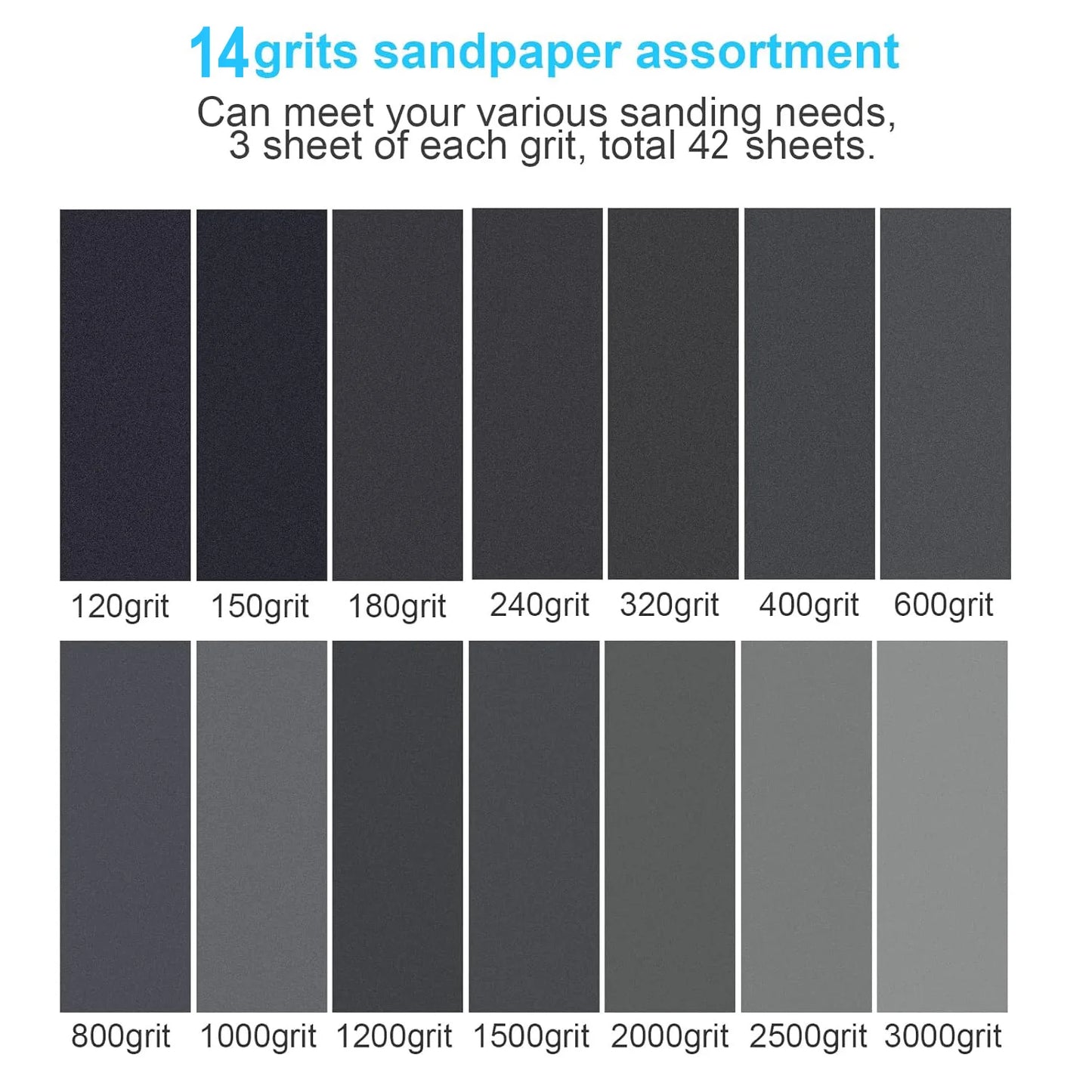 42-Piece Dry and Wet Sandpaper Set, Grits Ranging from 120 to 3000, 9X 3.6inch Inches, Suitable for Car Polishing, Wood Furni