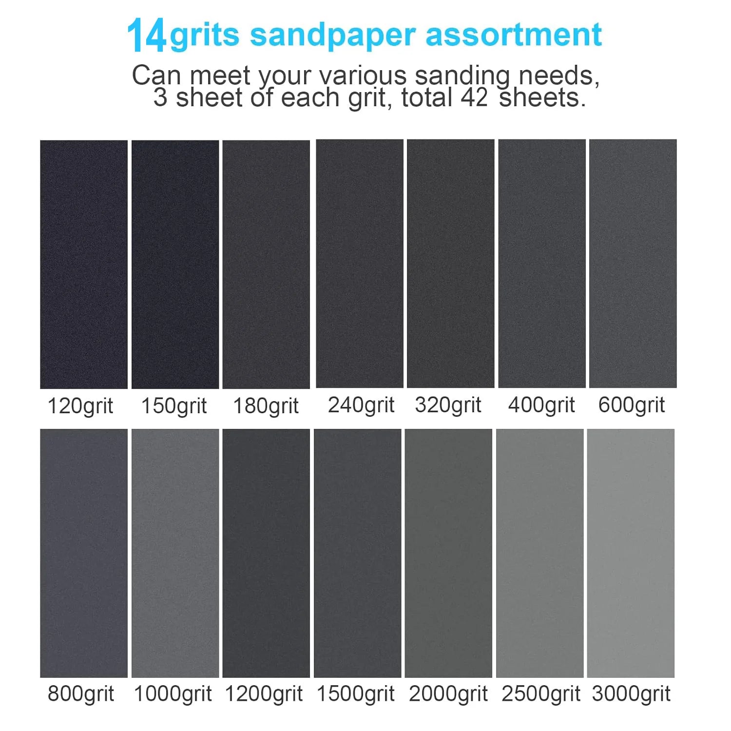 42-Piece Dry and Wet Sandpaper Set, Grits Ranging from 120 to 3000, 9X 3.6inch Inches, Suitable for Car Polishing, Wood Furni