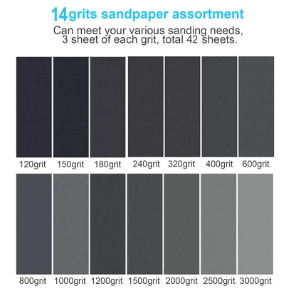42-Piece Dry and Wet Sandpaper Set, Grits Ranging from 120 to 3000, 9X 3.6inch Inches, Suitable for Car Polishing, Wood Furni