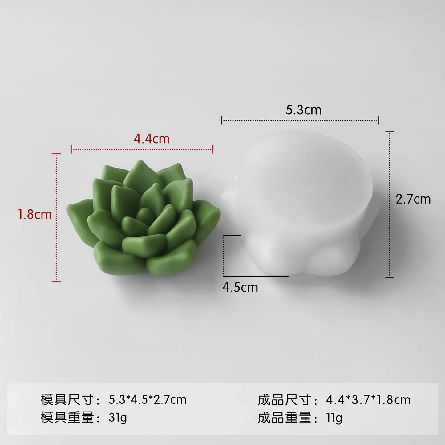 DIY Cactus Aromatherapy Candle Silicone Mold Simulation Cactus Dropper Resin Gypsum Ornament Mold DIY Glue Resin Succulent Mo
