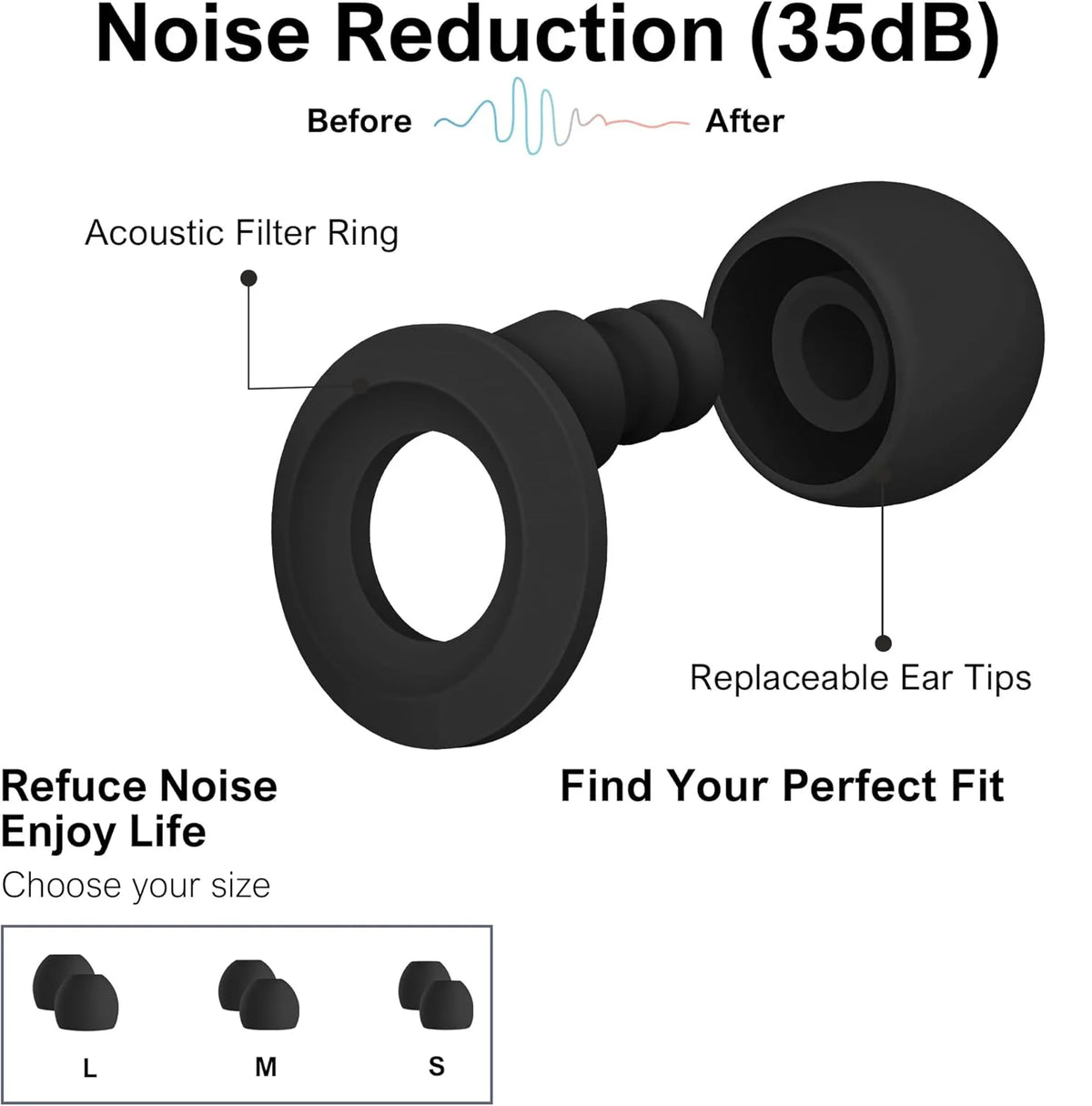 Loop Ear Plugs Sleeping Noise Canceling Ear Plugs Waterproof Swimming Silicone Ear Breed Stuffer Children's Hear Protector