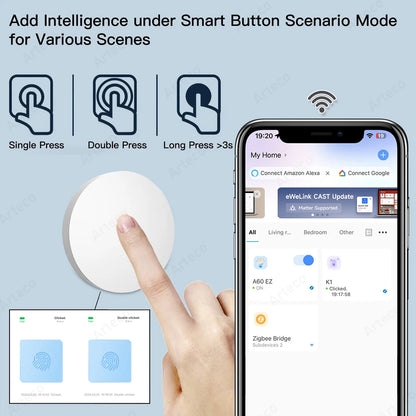 Zigbee Button Smart Wireless Remote Control Scene Switch Battery Powered Automation Scenario Switch For EWelink Devices Z2mqt