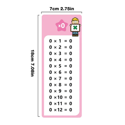 0-12 Multiplication Charts, Times Table Cards, Self Check Math Learning Tool, Montessori Mathematical Training, Teaching Aids