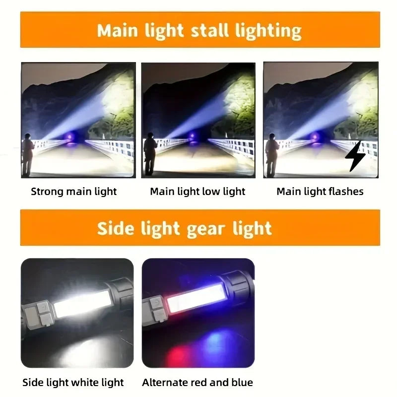 High Power LED Flashlights With Display Screen Zoom Tactical Torch Portable Rechargeable Lamp with Emergency Side Light Lante