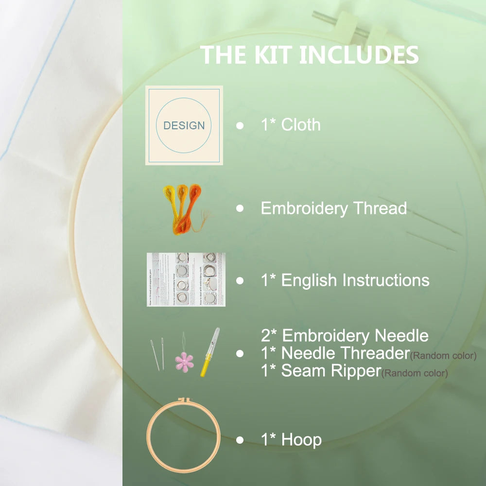 Embroidery Supplies Plant Printed Canvas DIY Crafting Material Pack Cross Stitch Kit Starter Kit For Beginners Home Decoratio
