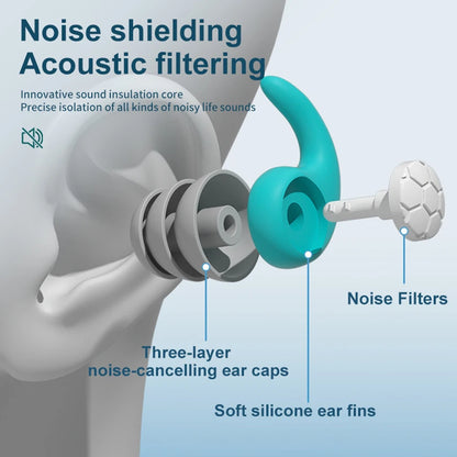 Sleeping Ear Plugs Noise Reduction Tapones Oido Ruido Soft Oordopjes Earplug Waterproof Tapones Para Dormir Earplugs