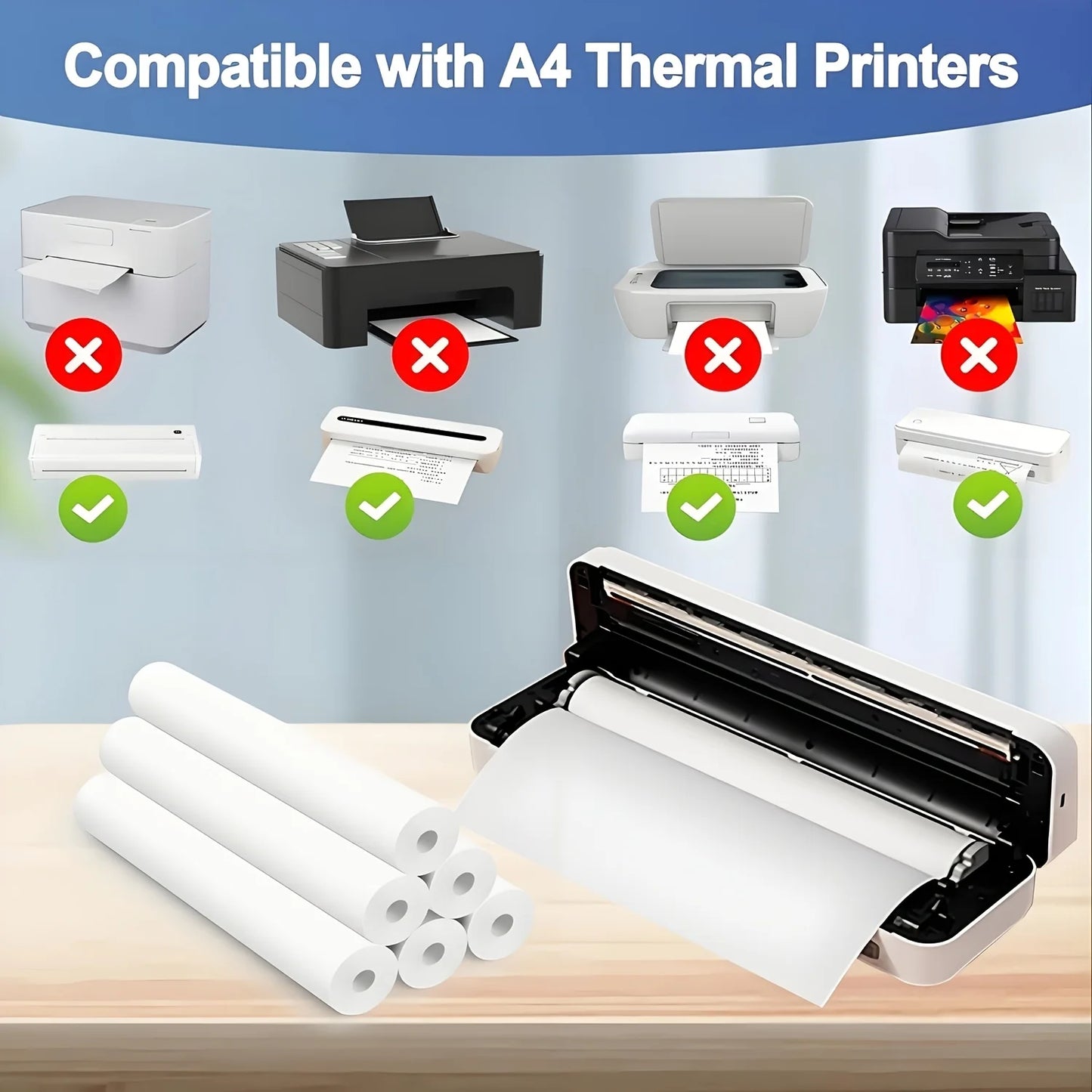 A4 Thermal Paper 21x29.7cm Quick-Dry Glossy & Clear Print Portable Printer Durable Quality Portable Printing Paper Thermal Pa