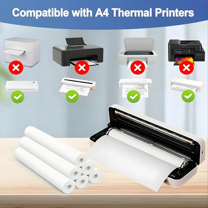 A4 Thermal Paper 21x29.7cm Quick-Dry Glossy & Clear Print Portable Printer Durable Quality Portable Printing Paper Thermal Pa