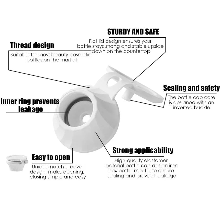 Bottle Emptying Caps, 3/6pcs Adapters Transfer Connector, 3 Sizes Inverted Caps Flipping Bottle, Inverted bottle cap Get Ever