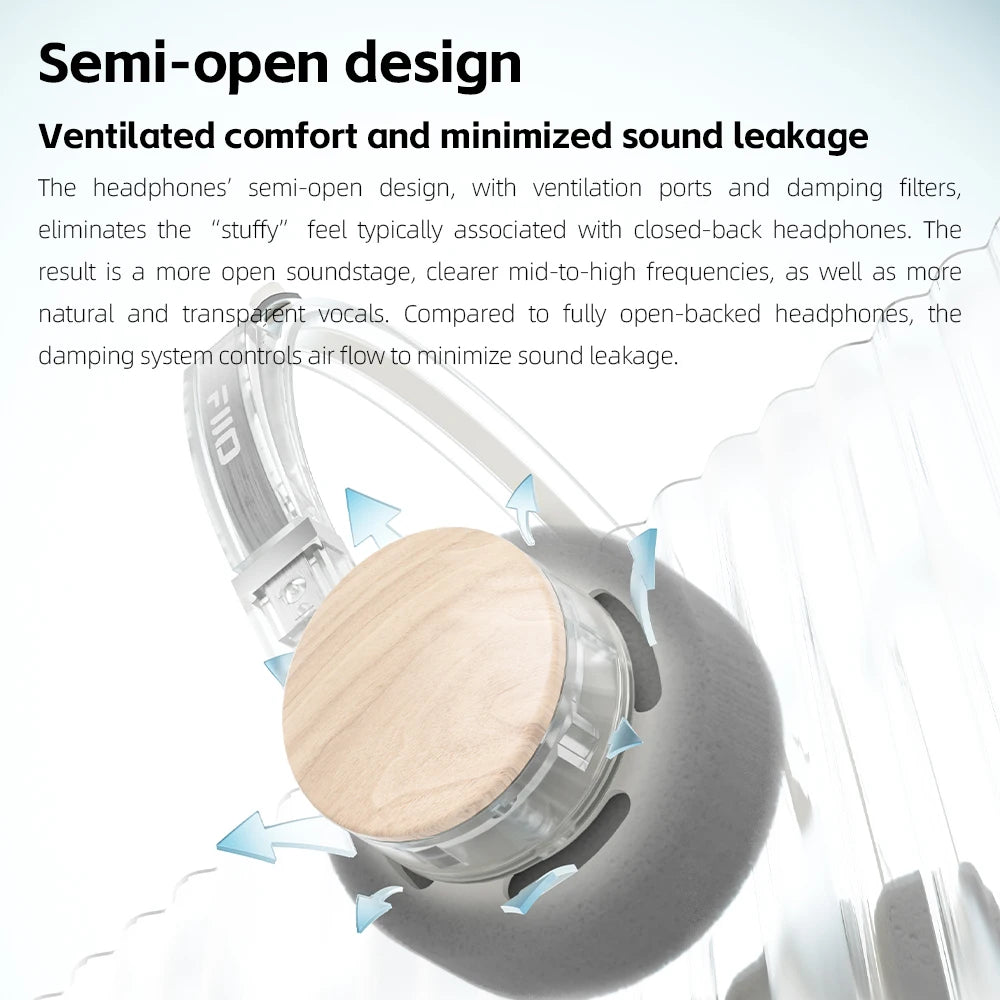 FIIO EH11 On-Ear Bluetooth Headphones, Powerful Bass & LDAC Hi-Res Audio, Lightweight Retro Design, 30H Battery, Dual Device 
